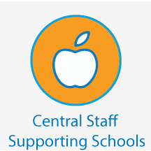 Central Staff Supporting Schools 